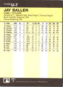 1986 Fleer Update Jay Baller