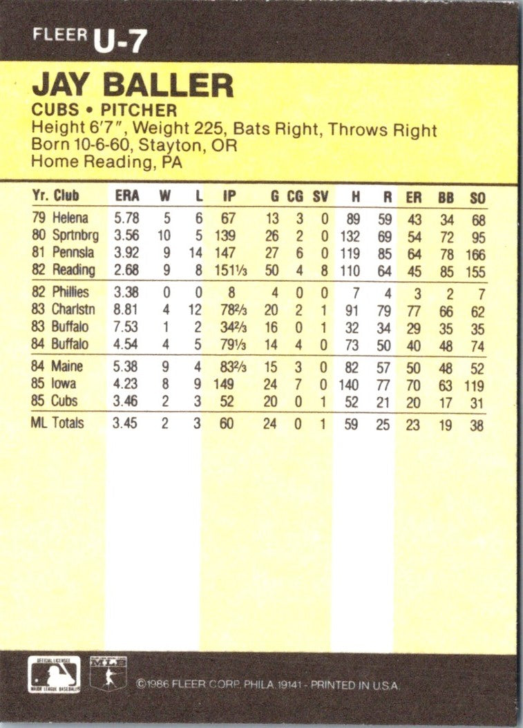 1986 Fleer Update Jay Baller