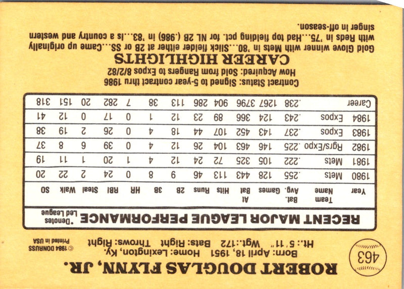 1985 Donruss Doug Flynn