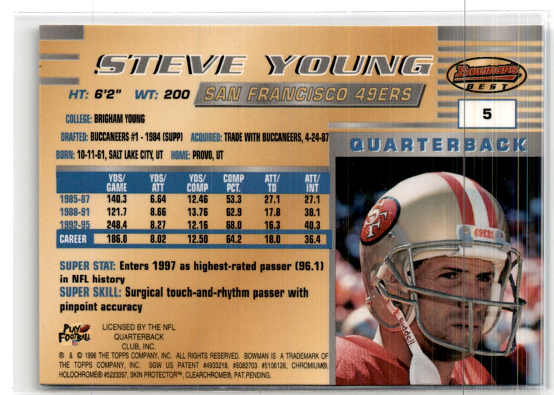 1996 Bowman's Best Steve Young