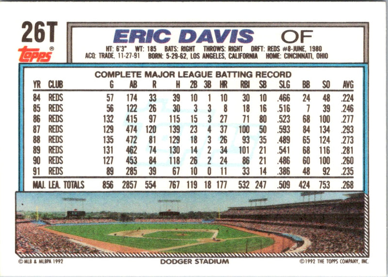 1992 Topps Traded Eric Davis