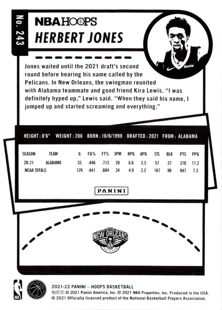 2021 Hoops Red Backs Herbert Jones