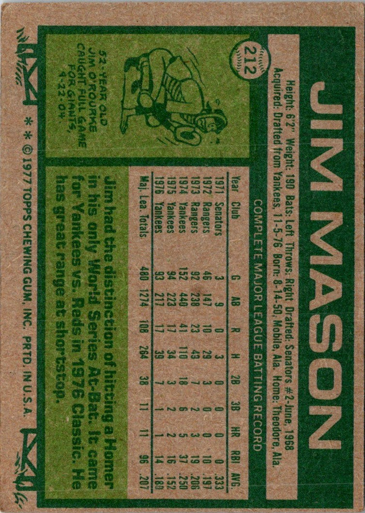 1977 Topps Jim Mason