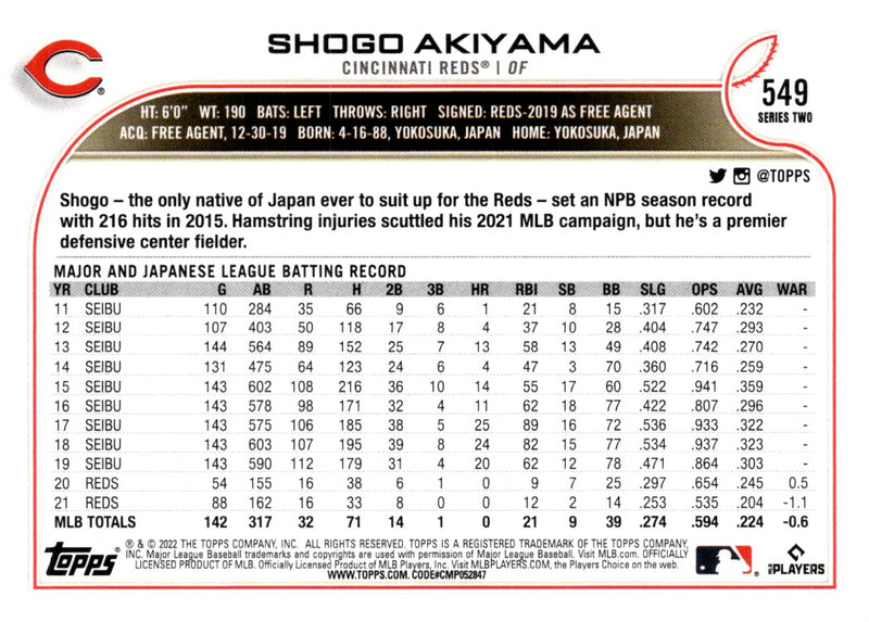 2022 Topps Shogo Akiyama