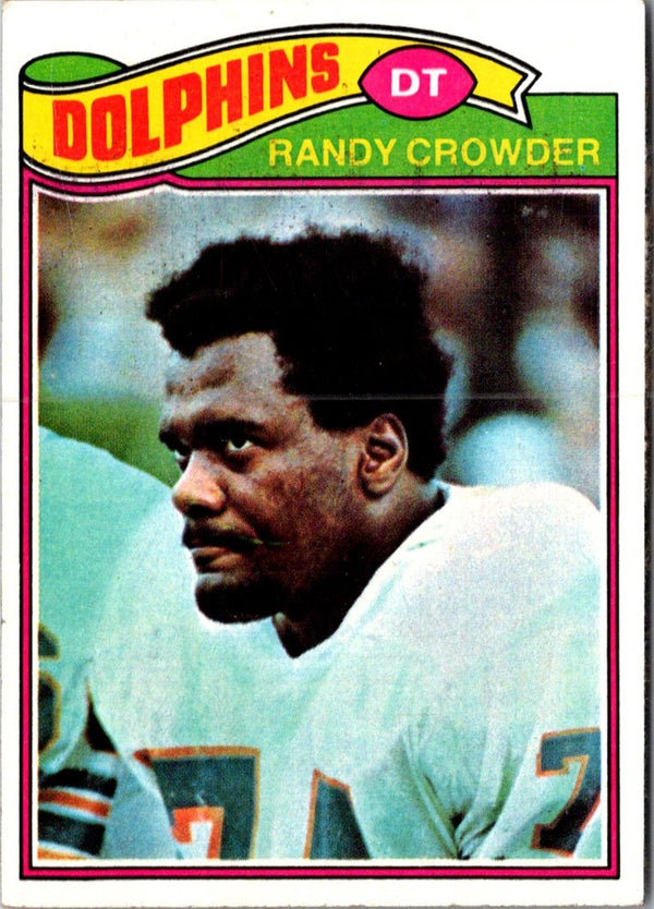 1977 Topps Randy Crowder #194 Rookie