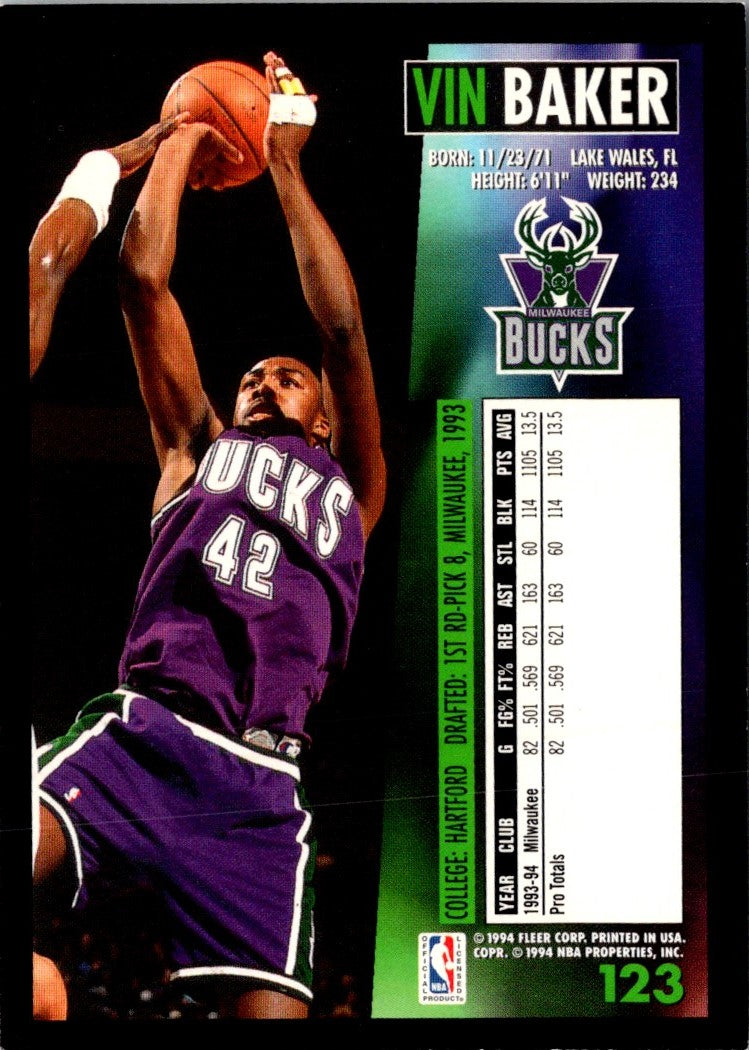 1994 Fleer Vin Baker