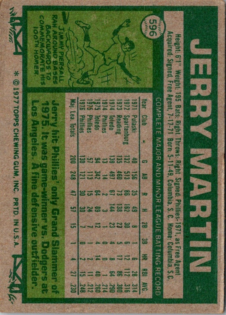 1977 Topps Jerry Martin