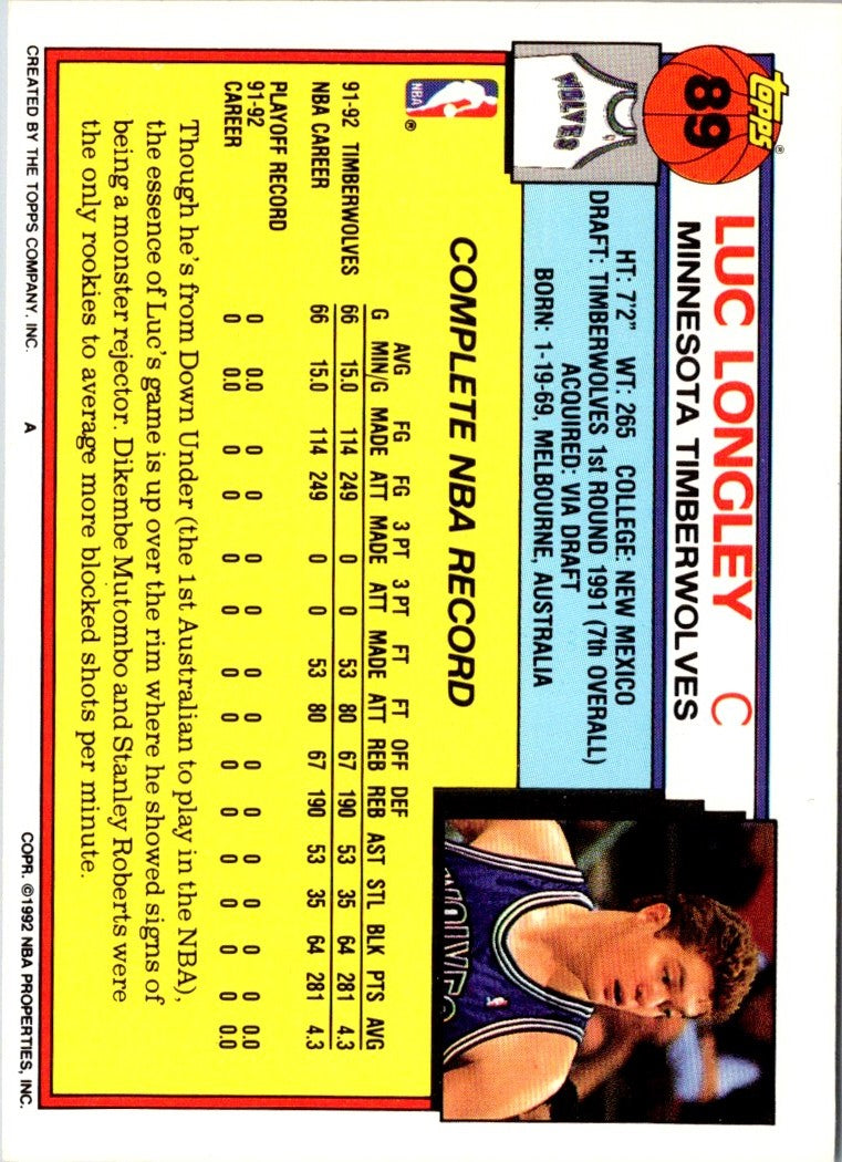 1992 Topps Luc Longley