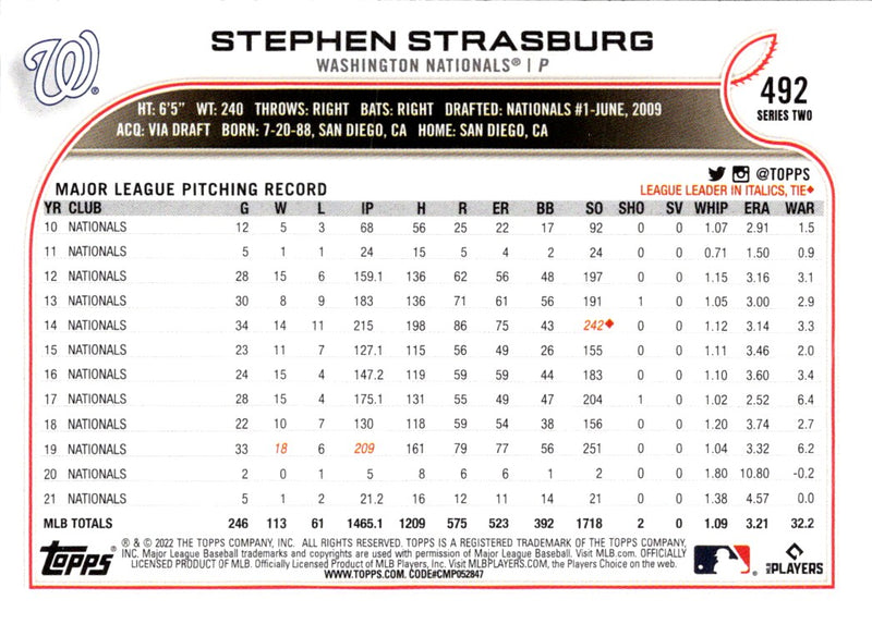 2022 Topps Stephen Strasburg