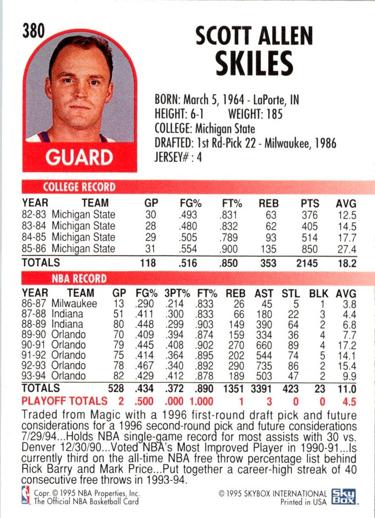 1994 Hoops Scott Skiles