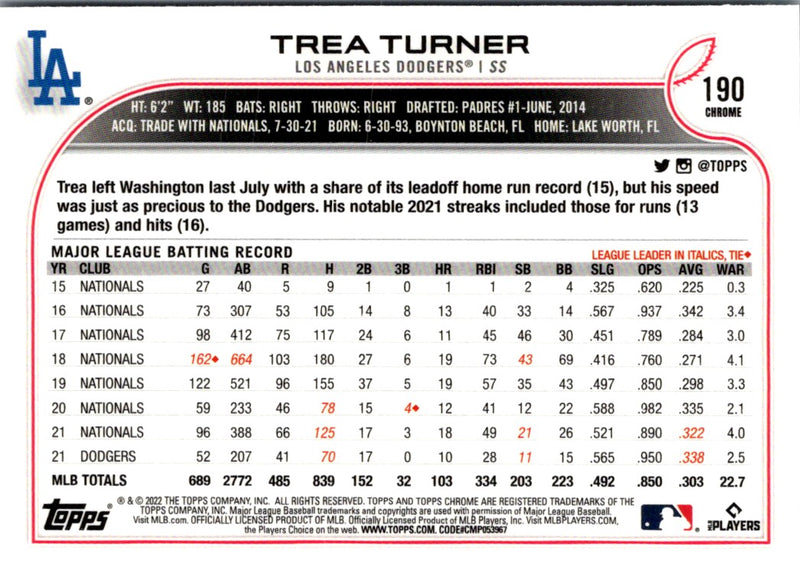 2022 Topps Chrome Trea Turner