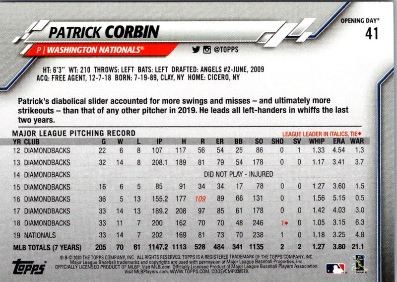 2020 Topps Opening Day Patrick Corbin