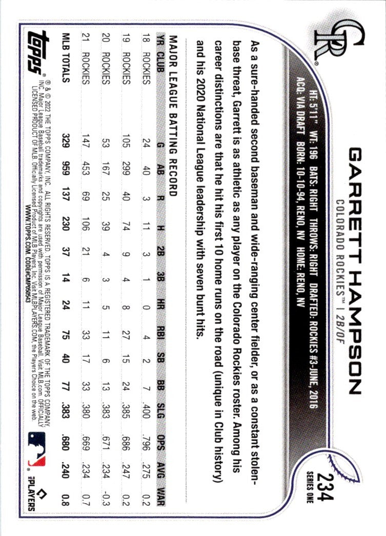 2022 Topps Garrett Hampson