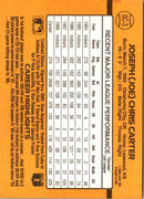 1988 Kenner Starting Lineup Talking Baseball Cleveland Indians Joe Carter