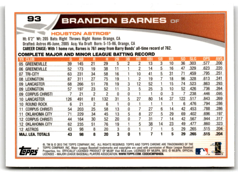 2013 Topps Chrome Brandon Barnes