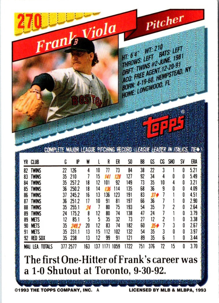 1993 Topps Frank Viola