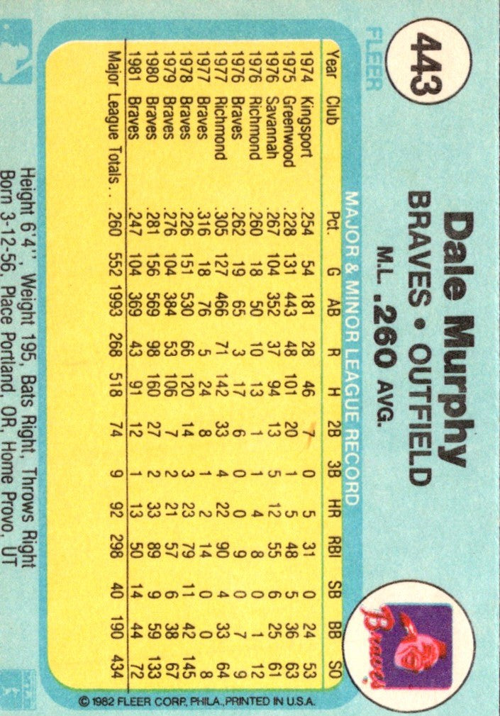 1982 Fleer Dale Murphy