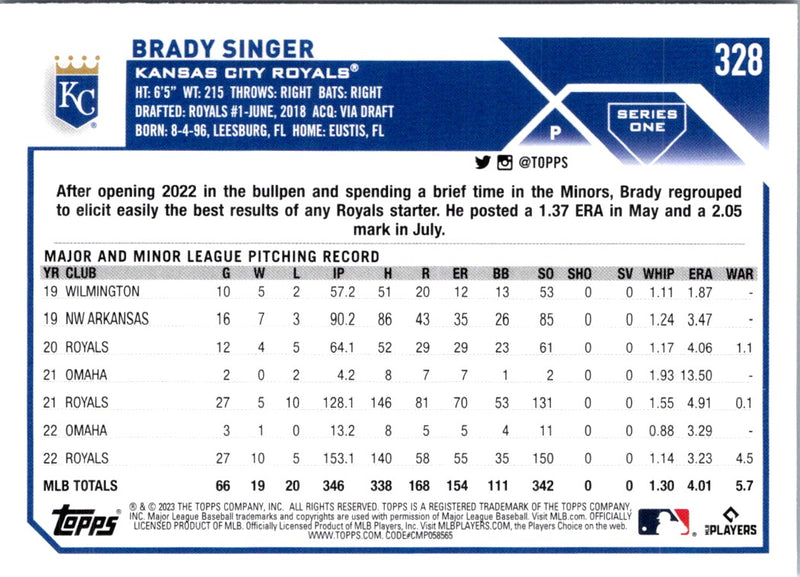 2023 Topps Royal Blue Brady Singer