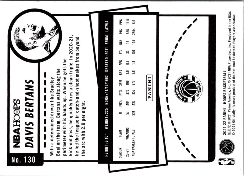 2021 Hoops Red Backs Davis Bertans