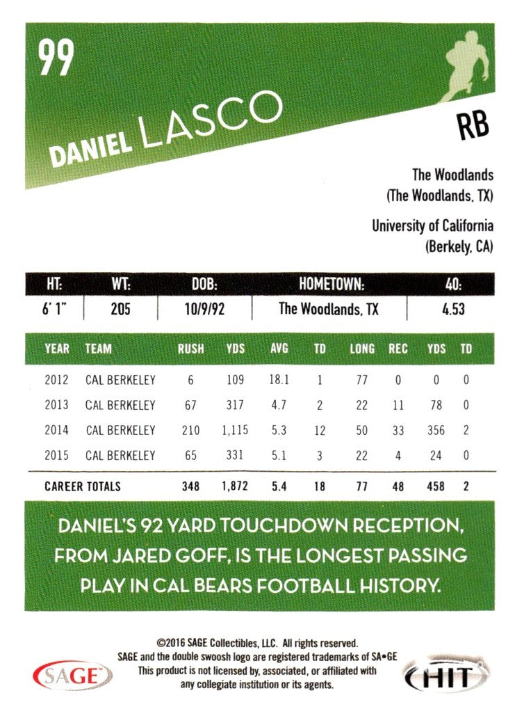 2016 SAGE HIT Daniel Lasco