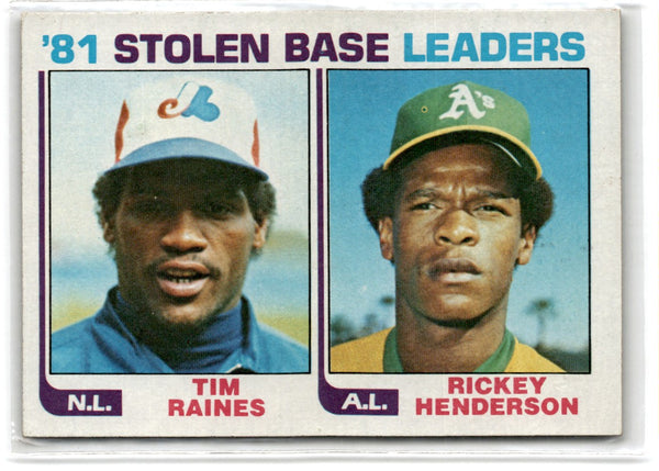 1982 Topps '81 Stolen Base Leaders - Tim Raines/Rickey Henderson #164