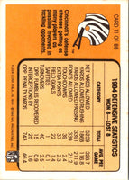 1985 Fleer Team Action Making the Opponent Pay (Defense) #11