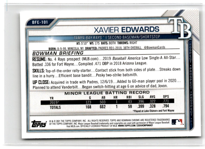 2021 Bowman 1st Edition Xavier Edwards