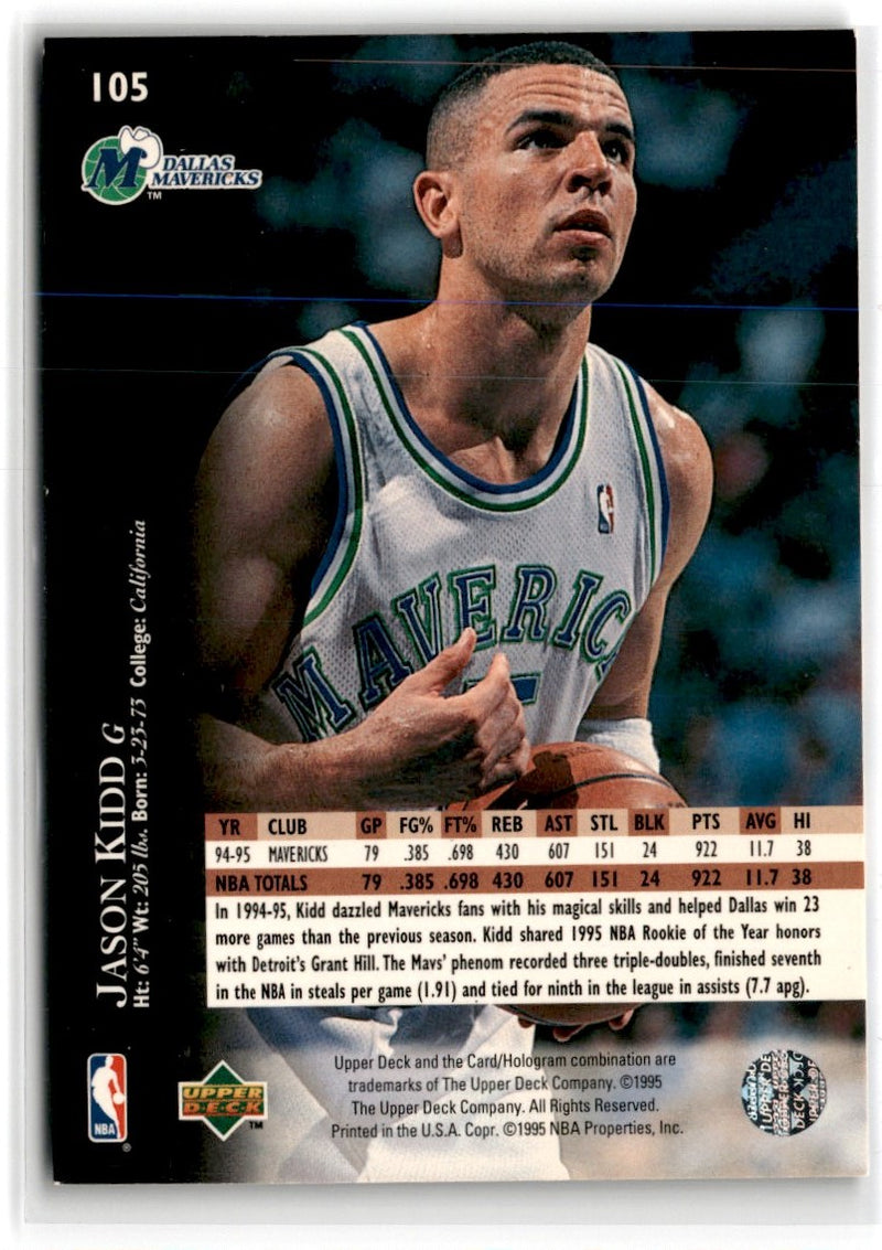 1995 Upper Deck Electric Court Jason Kidd