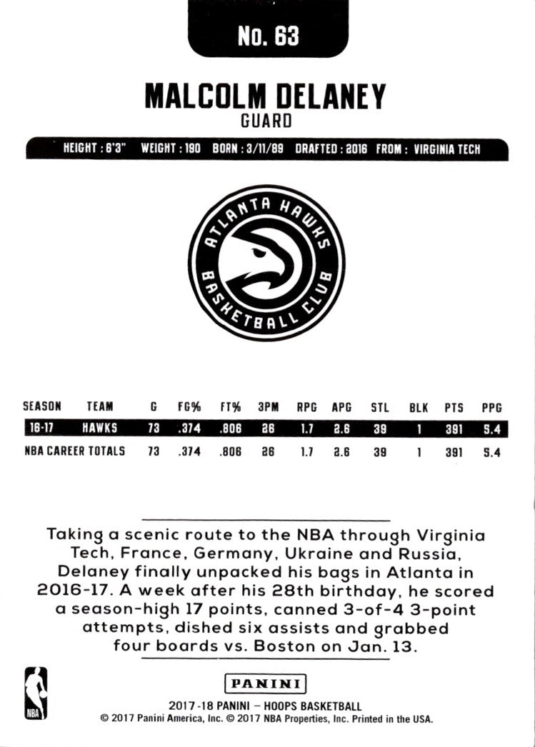 2017 Hoops Malcolm Delaney