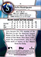 2023 Bowman Platinum Julio RodrÃ­guez #25
