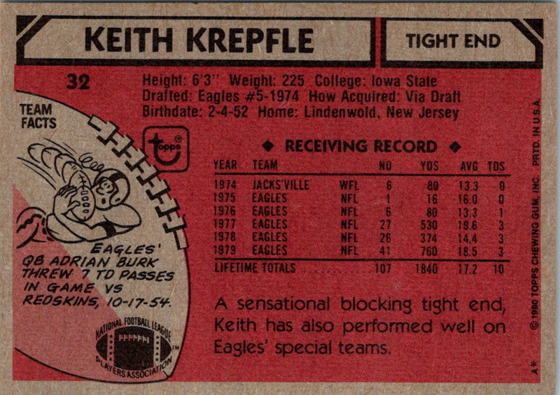 1980 Topps Keith Krepfle