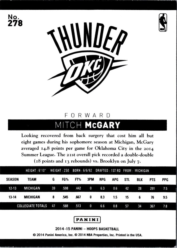 2014 Hoops Mitch McGary