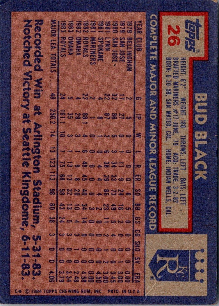 1984 Topps Bud Black