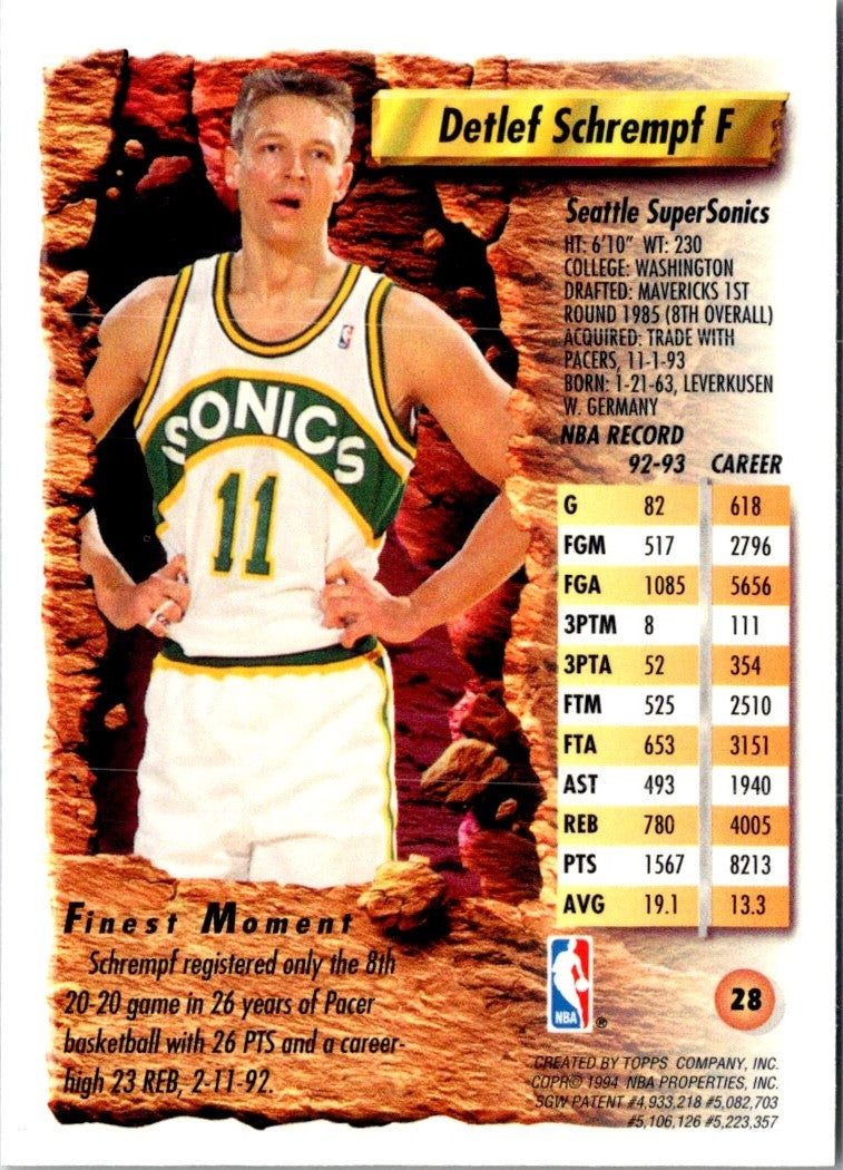 1994 Topps Detlef Schrempf