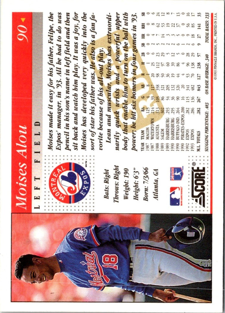 1994 Score Gold Rush Moises Alou