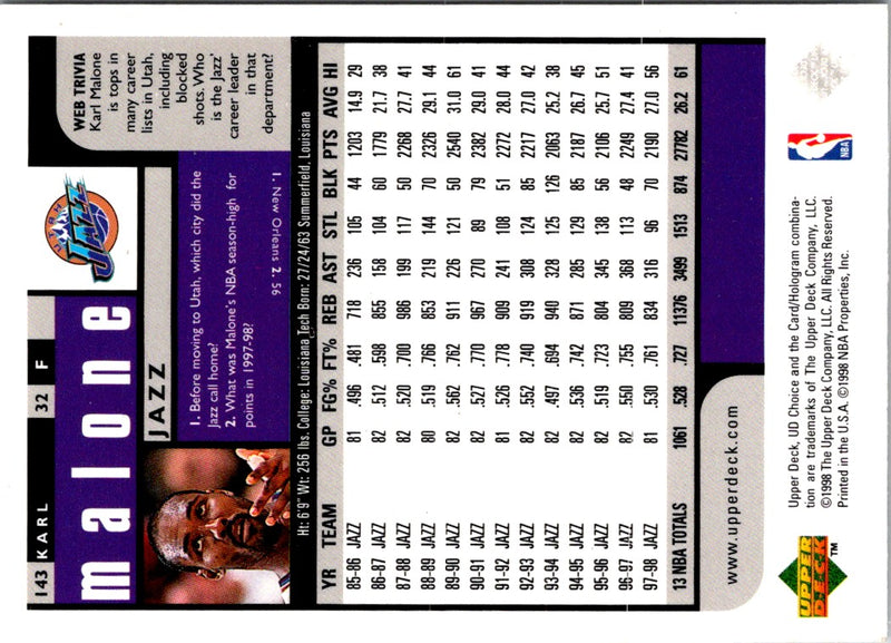 1998 UD Choice Karl Malone