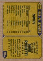 1987 Topps Dave Righetti #616