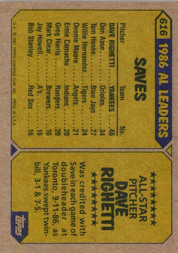 1987 Topps Dave Righetti