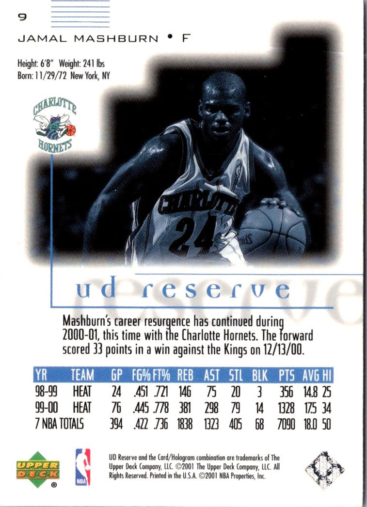 2000 UD Reserve Jamal Mashburn