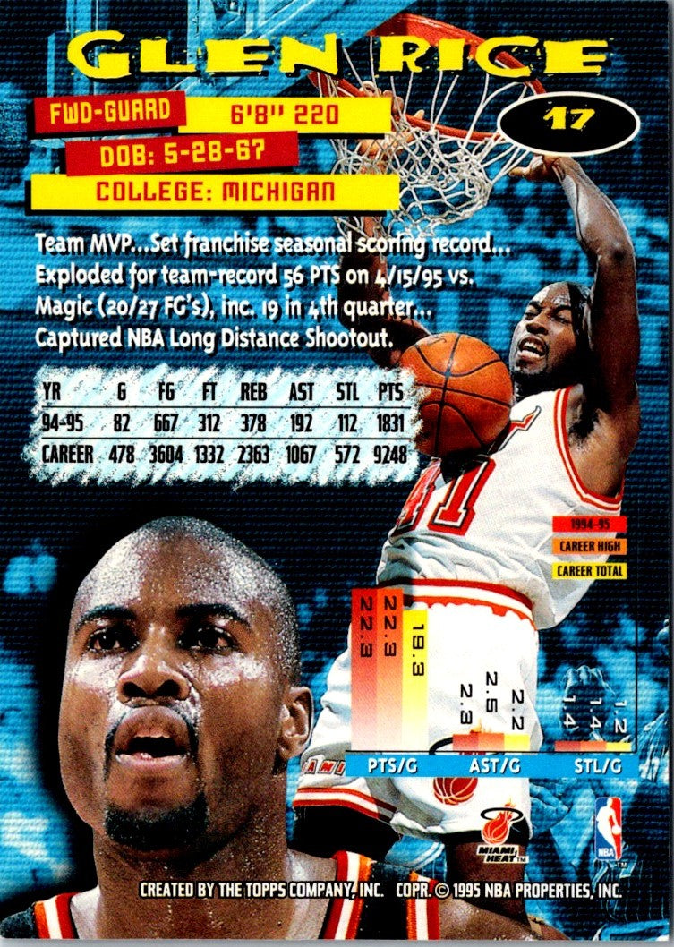 1995 Stadium Club Members Only Glen Rice