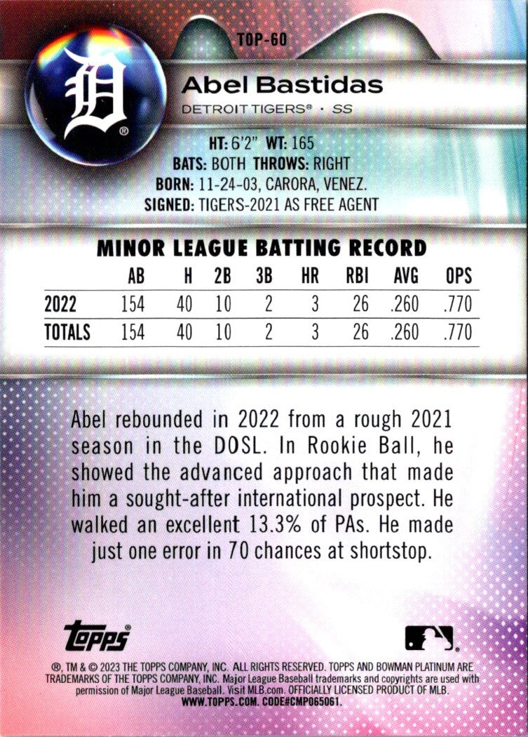 2023 Bowman Platinum Top Prospects Abel Bastidas