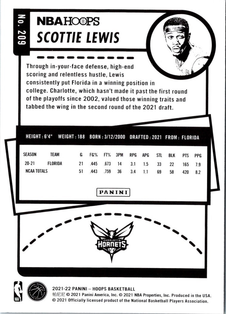 2021 Hoops Red Backs Scottie Lewis