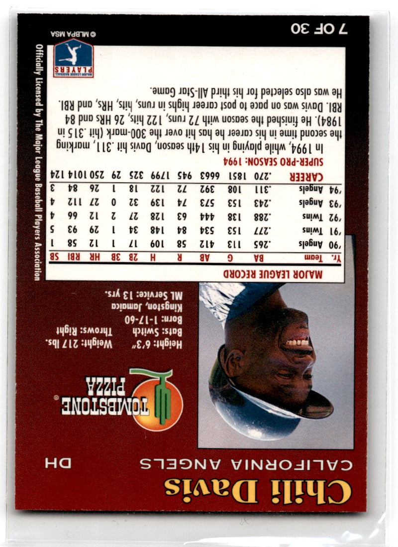 1995 Tombstone Pizza Super-Pro Series Chili Davis