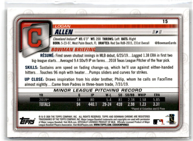 2020 Bowman Chrome Logan Allen