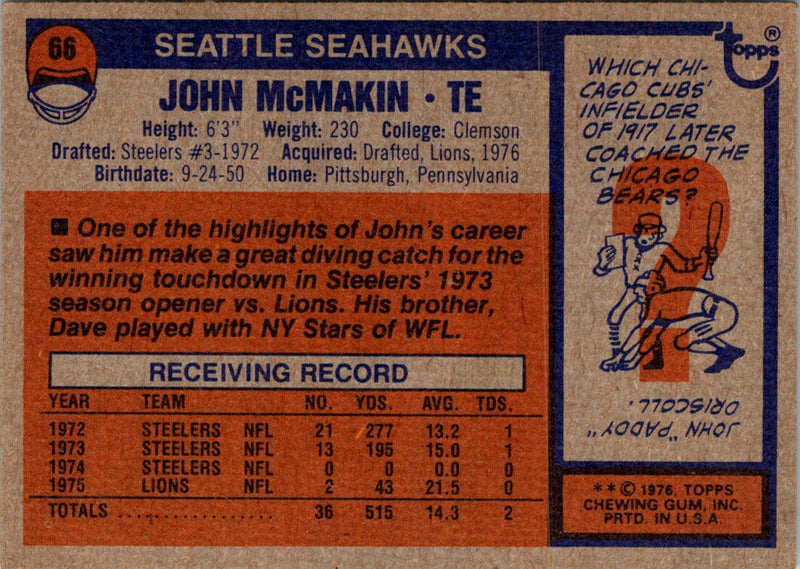 1976 Topps John McMakin