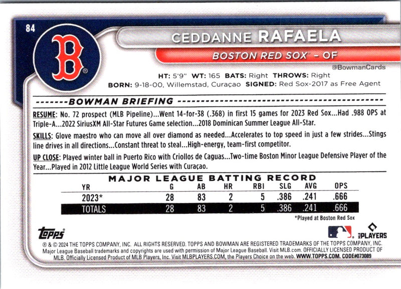 2024 Bowman Ceddanne Rafaela