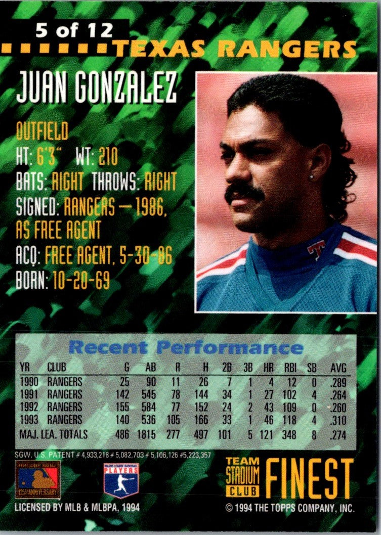 1994 Stadium Club Team Finest Juan Gonzalez