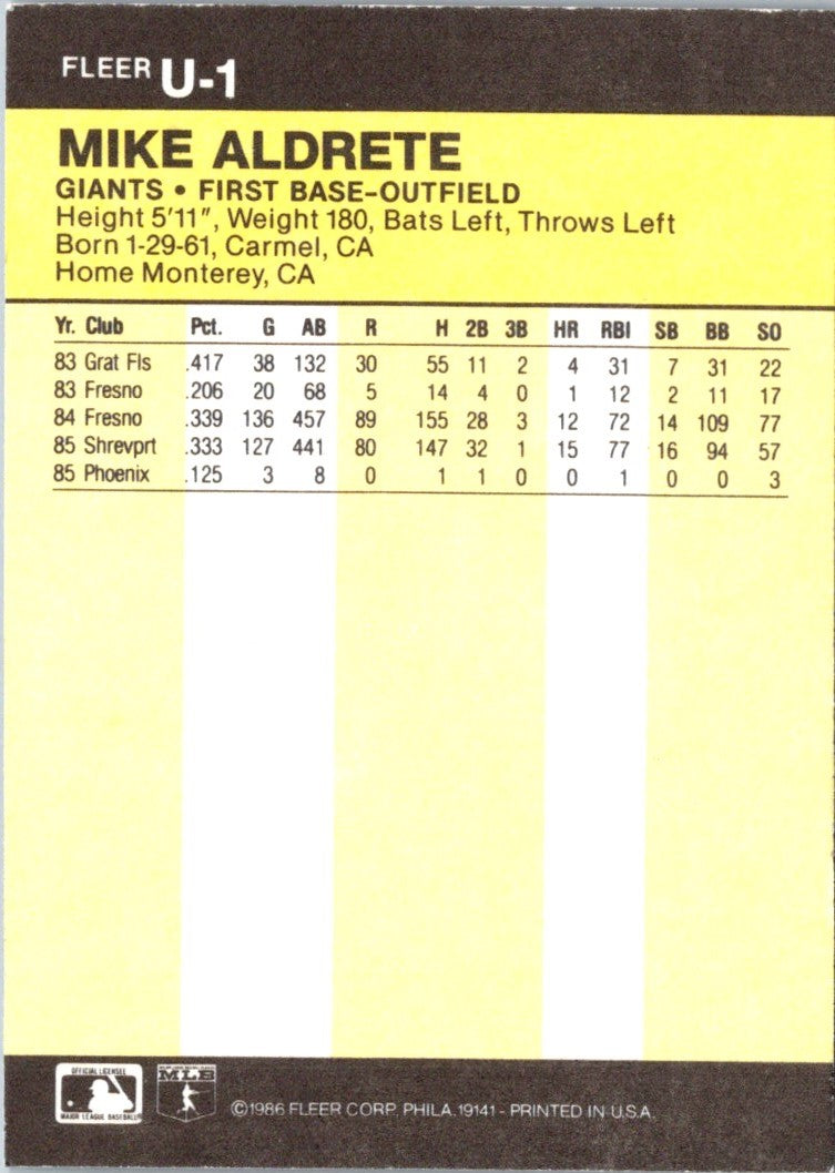 1986 Fleer Update Mike Aldrete