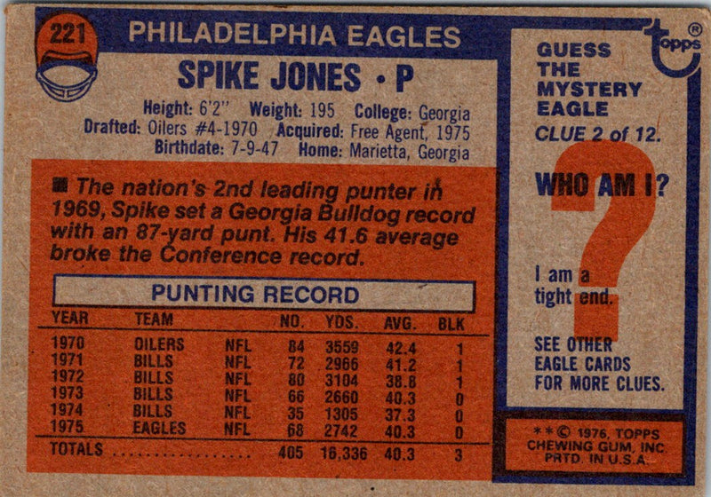 1976 Topps Spike Jones