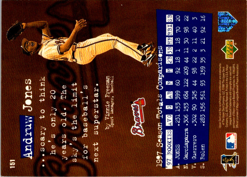 1998 Upper Deck Andruw Jones